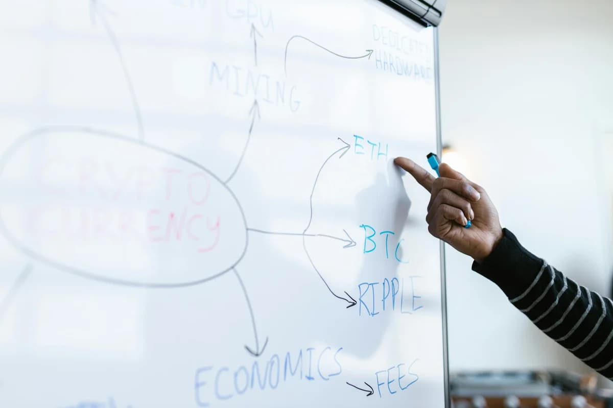 Businessman presents cryptocurrency analysis with graphs and charts on a whiteboard.
