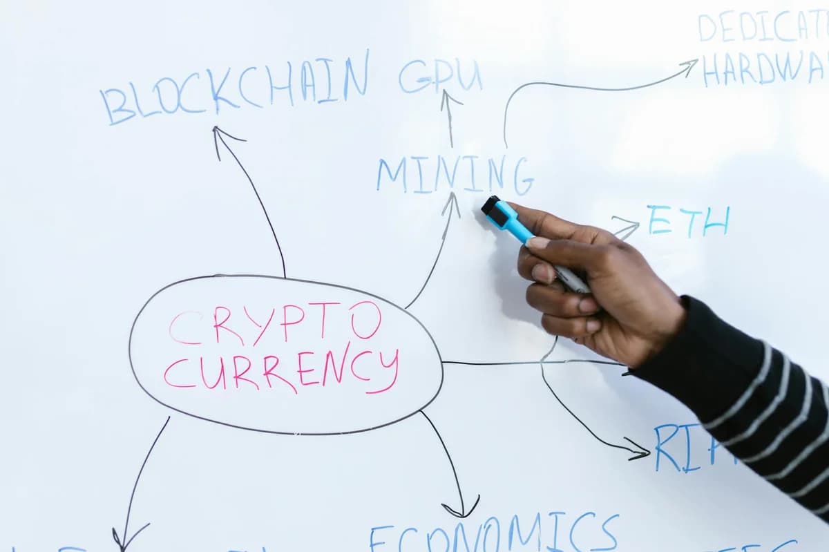 Close-up of a hand pointing at a flowchart diagram related to cryptocurrency on a whiteboard.