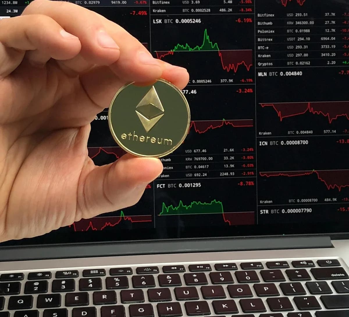 Close-up of a digital market analysis display showing Bitcoin and cryptocurrency price trends.